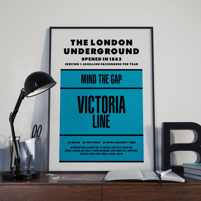 Travel prints