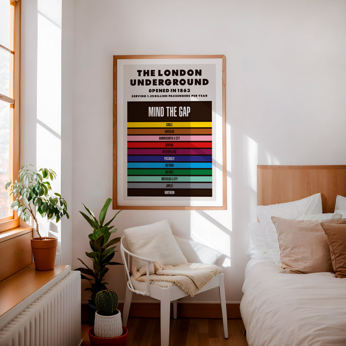London Underground print