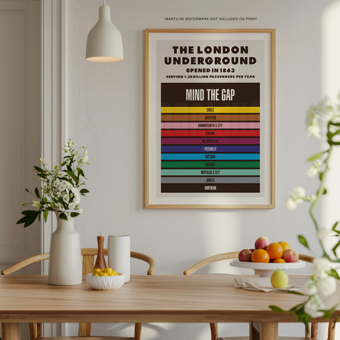 London Underground print