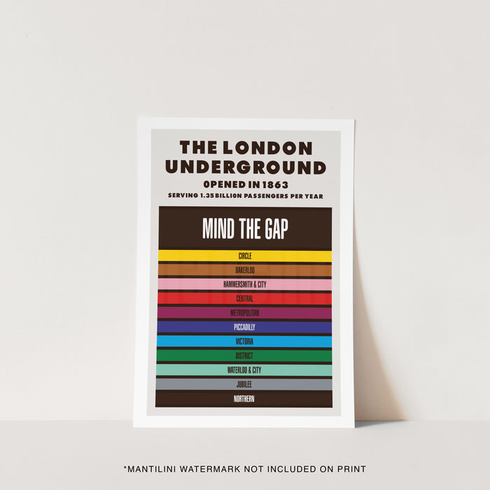 London Underground print