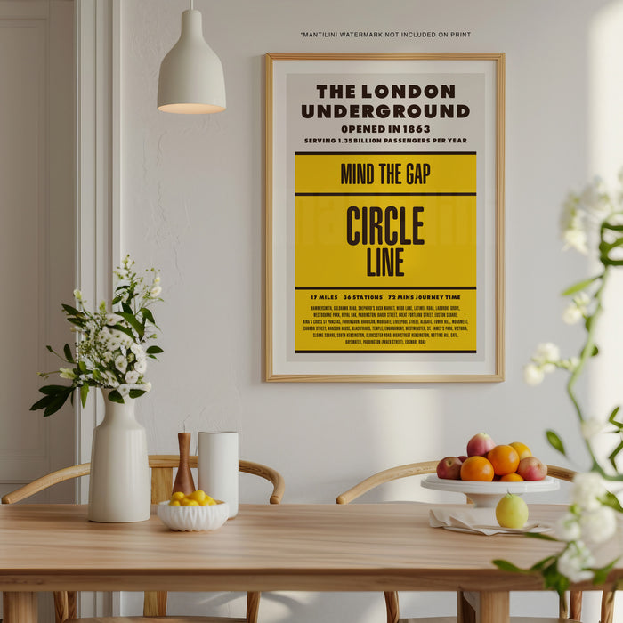 London Underground Circle Line print