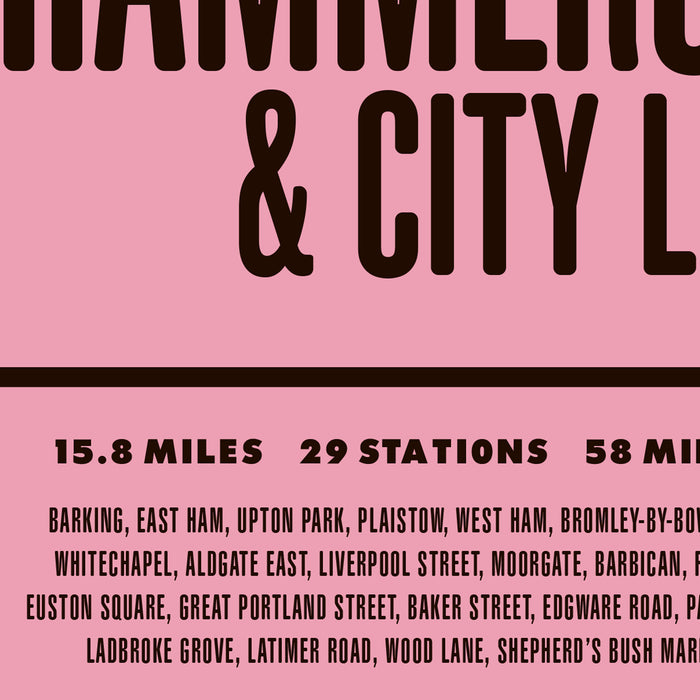 Hammersmith & City Line tube print