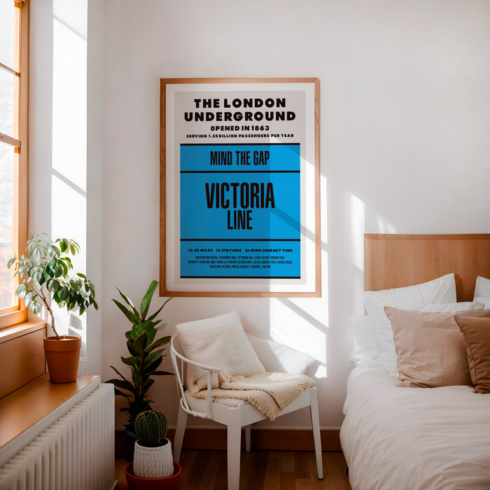 London Underground Victoria Line print
