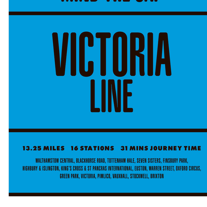 Victoria Line tube print