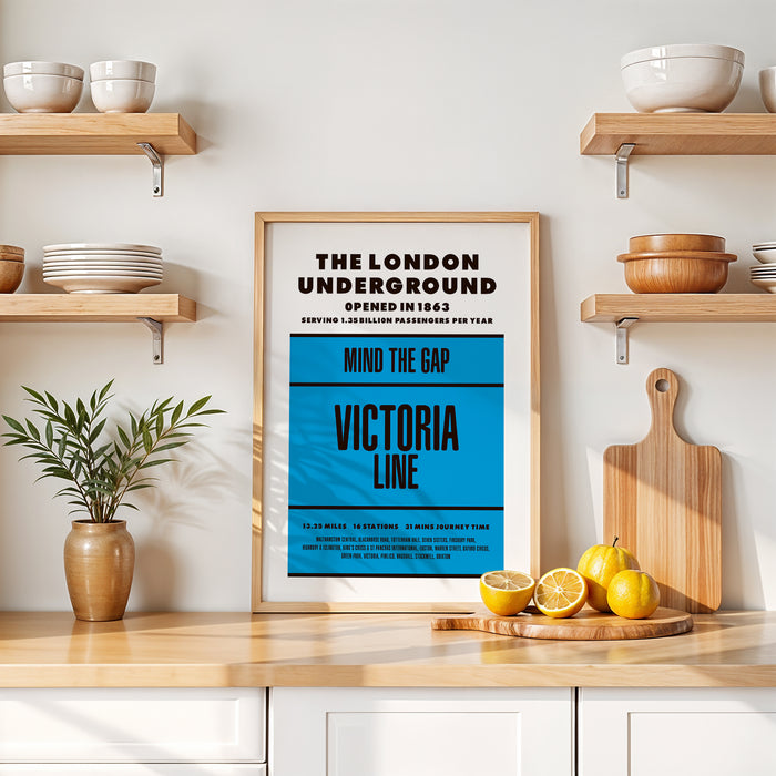 Victoria Line tube print