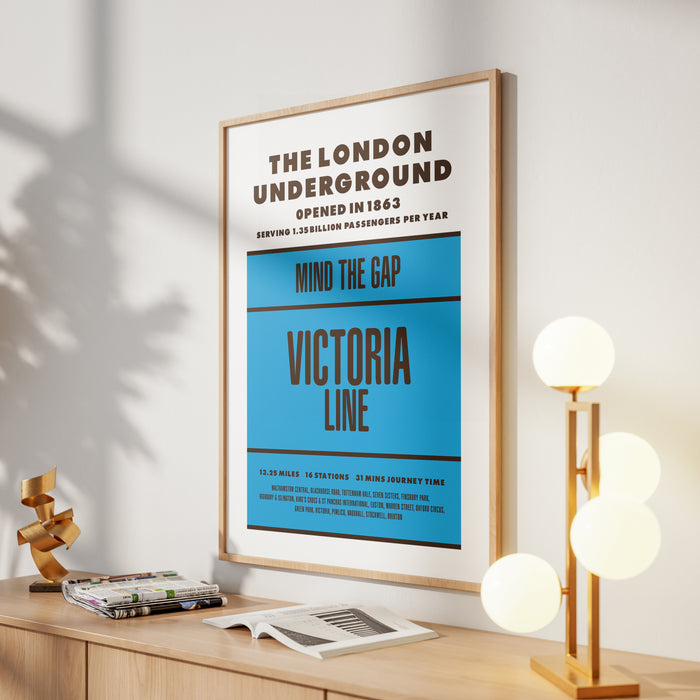 Victoria Line tube print