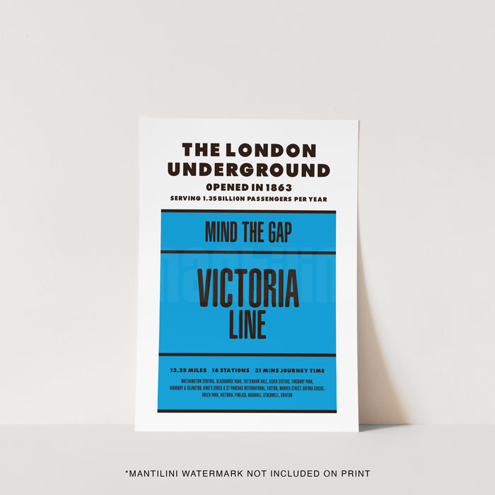 Victoria Line tube print