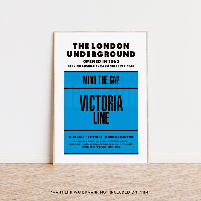 Victoria Line tube print